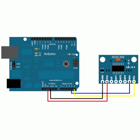 ADXL345 Triple Axis Linear Accelerometer Board