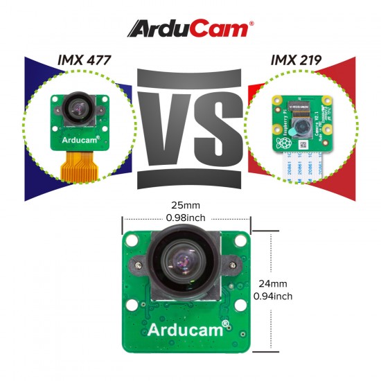 Arducam MINI IMX477 for Raspberry Pi CM, CM3, CM3+, CM4