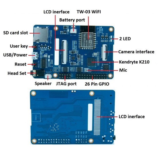 Banana Pi BPI-K210 RISC-V AI/IoT board