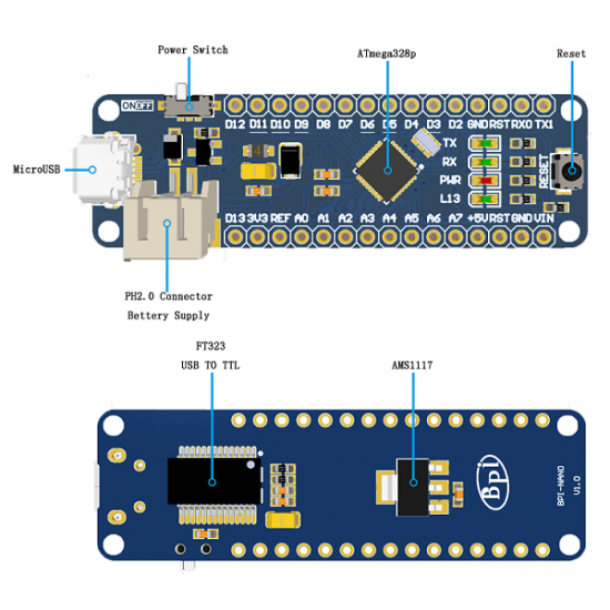 Banana Pi BPI-NANO board