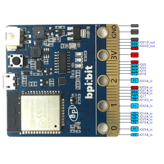BPI:Bit Webduino and arduino board