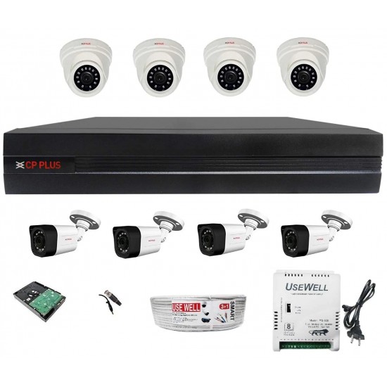CP PLUS Full HD 8 Channel combo kit