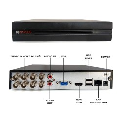 CP PLUS Full HD 8 Channel combo kit