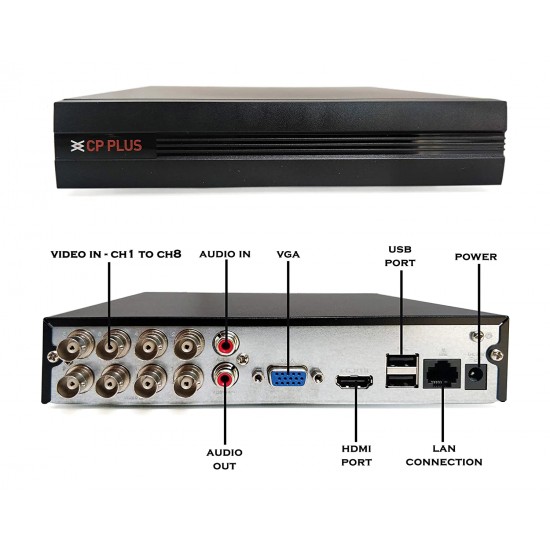 CP PLUS Full HD 8 Channel combo kit