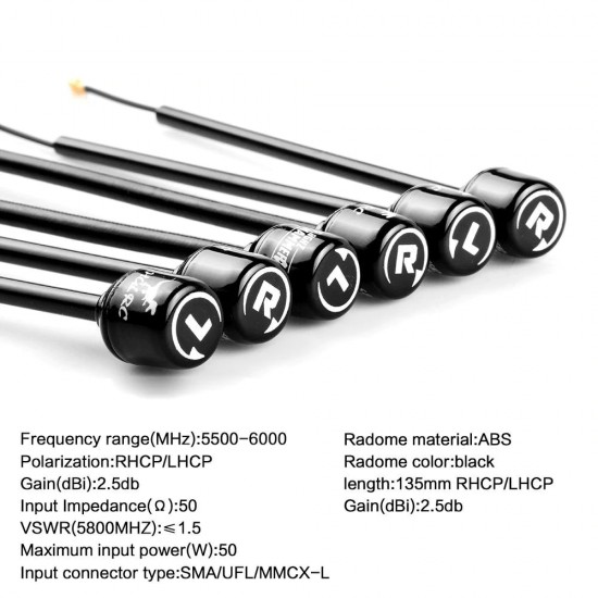 HGLRC Long Range Hammer Mini RHCP/LHCP 2.5dBi 5.8G Antenna