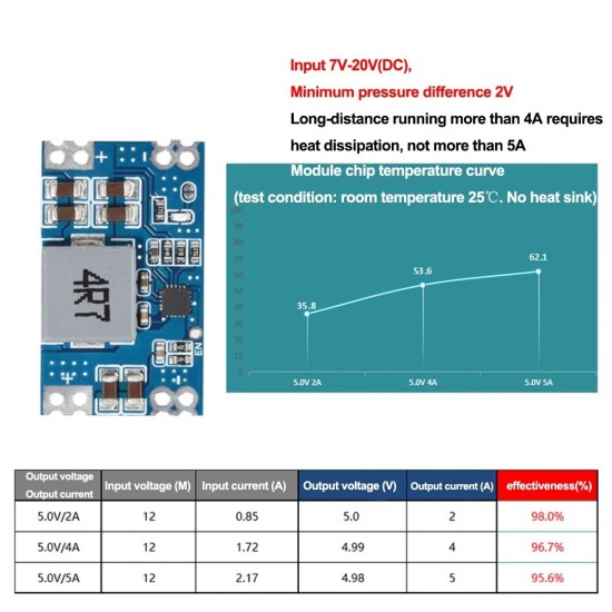 MINI560 DC 5V 5A, Step-Down Stabilized Module
