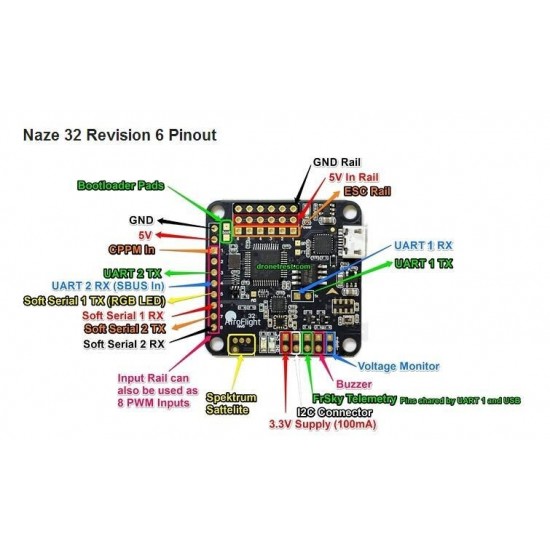 Naze32 10DOF Flight Control Board