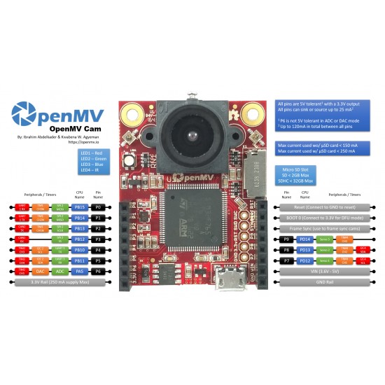 OpenMV Cam M7 Smart Vision Camera