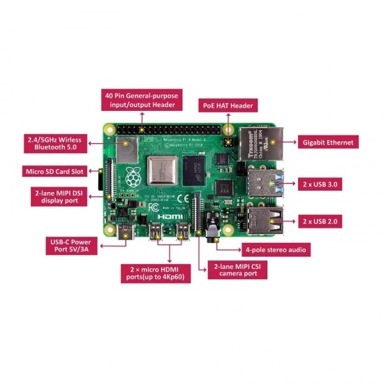 Raspberry Pi 4 2GB Starter Kit with Official 7 inch Touch Display