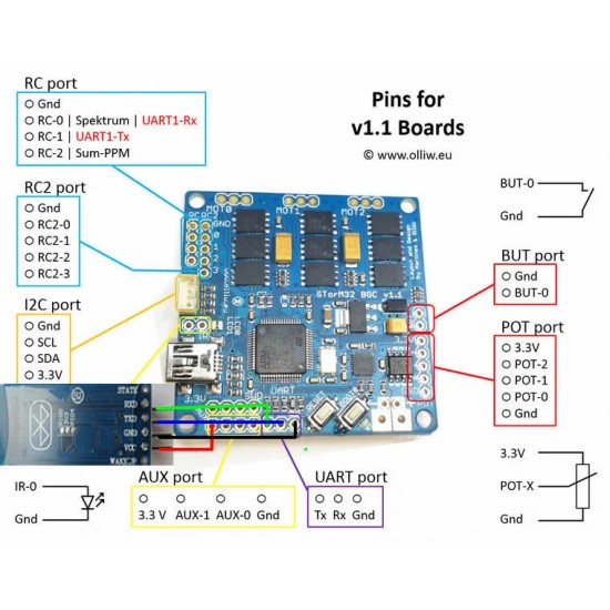 Storm32 Bgc V1.1 3-axis Gimbal Controller Set