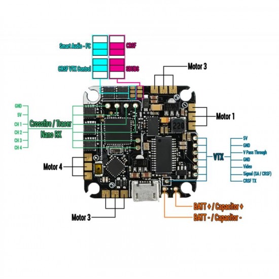 TBS Podracer AIO