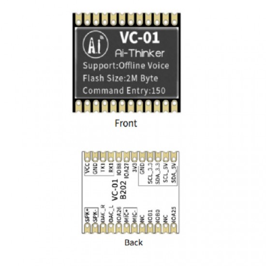 Ai-Thinke VC-01 module
