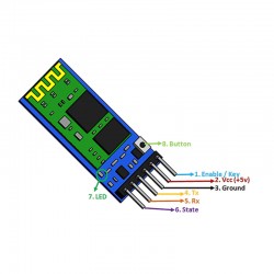 HC-05 6pin Bluetooth Module with Button