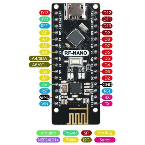 RF Nano Integrated NRF24L01, Wireless Module with, Soldering