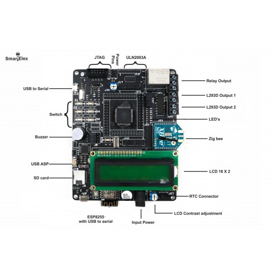 SmartElex ATmega2560 Development Board