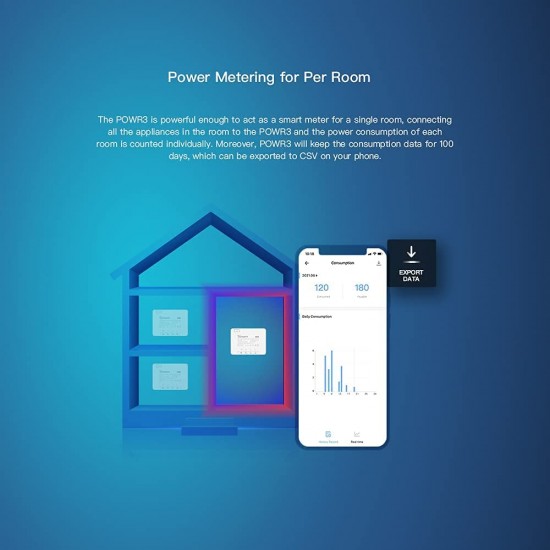 SONOFF POWR3 High Power Wi-Fi Smart Switch with Energy Monitoring
