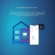 SONOFF POWR3 High Power Wi-Fi Smart Switch with Energy Monitoring