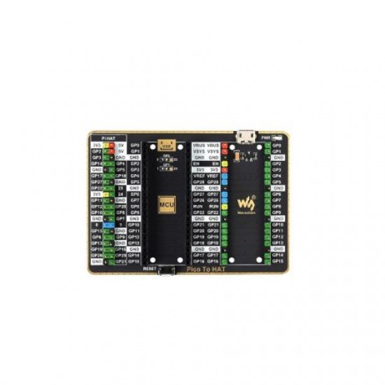 Waveshare GPIO Expander For Raspberry Pi Pico, 1x Raspberry Pi Standard 40PIN, 1x Pico 2?20PIN