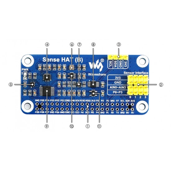 Waveshare Sense HAT (B) for Raspberry Pi, Multi Powerful Sensors