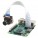 IoT Cameras