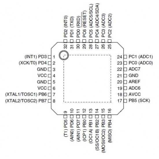 ATmega8A Microcontroller - TQFP 32