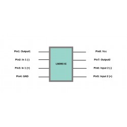 LM393 SOP8 SMD Low Power Low Offset Voltage Dual Comparator