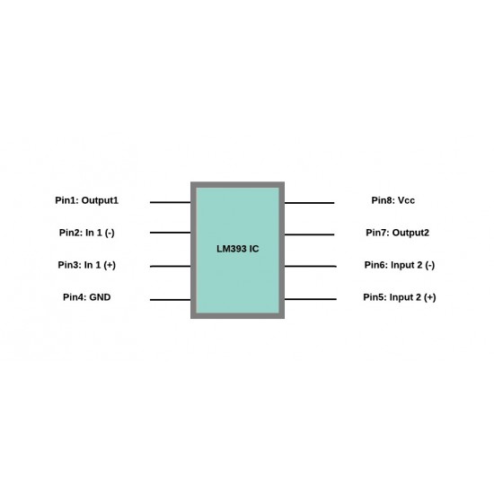 LM393 SOP8 SMD Low Power Low Offset Voltage Dual Comparator