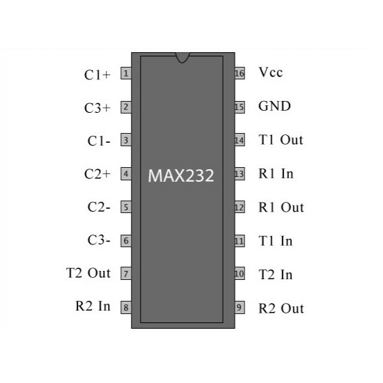 MAX232 - Dual Driver/Receiver IC