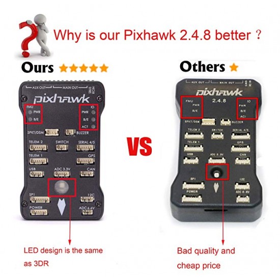 Pixhawk 2.4.8 PX4 32 Bit Flight Controller with Safety Switch and Buzzer for Drone